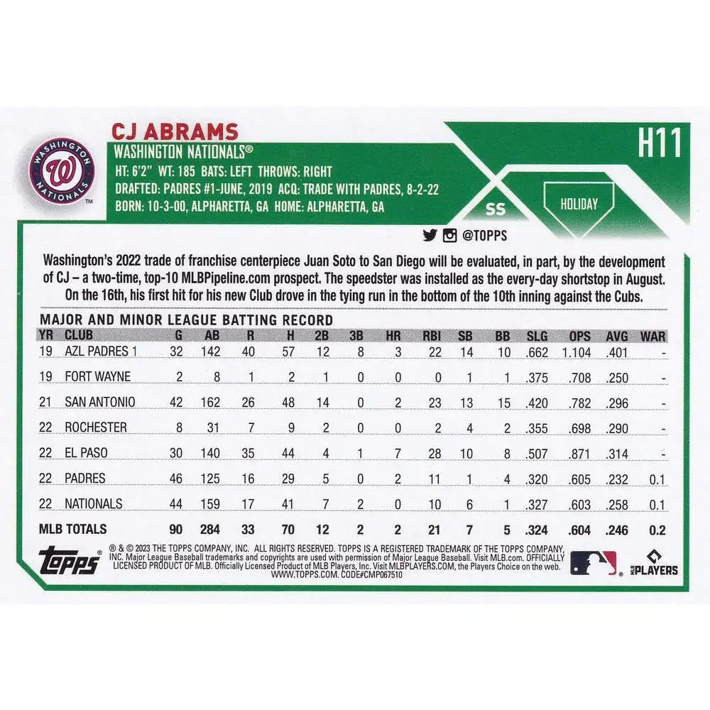2023 Topps Holiday CJ Abrams H11 Washington Nationals